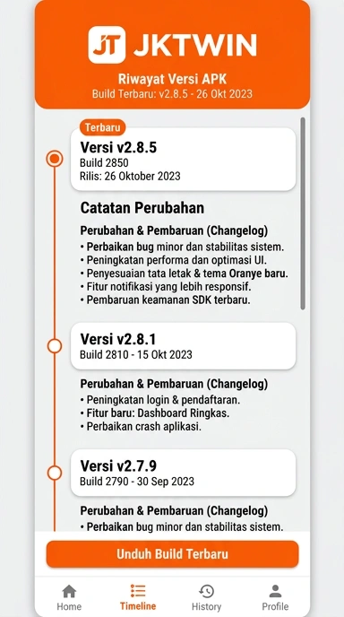 Riwayat Versi jktwin untuk Pengguna Android